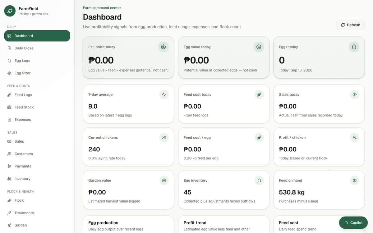 Poultry Farm Operations screenshot